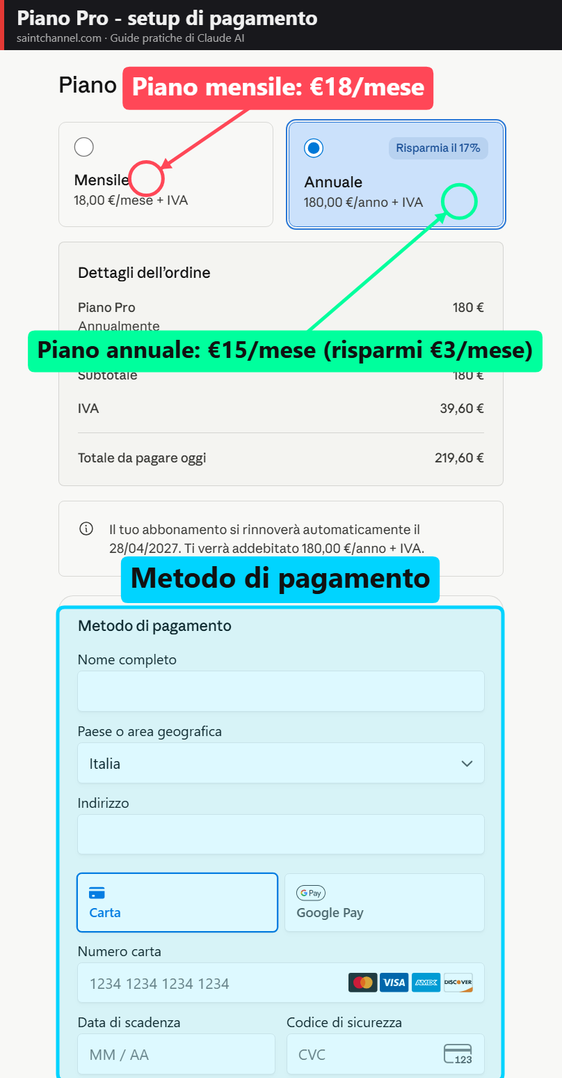 Pagina impostazioni billing su claude.ai