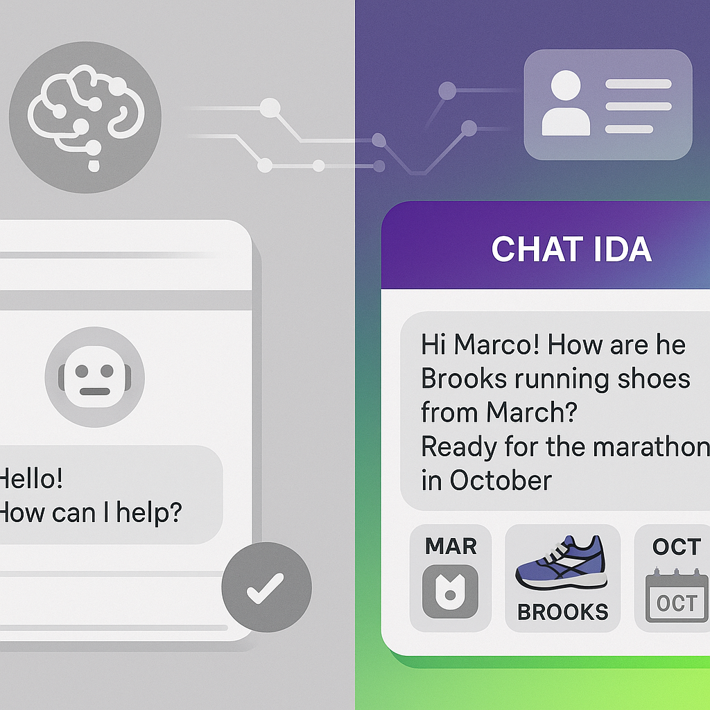 Processo programmazione Chat IDA - 5 fasi personalizzate